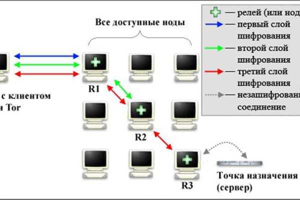 Kra24.at